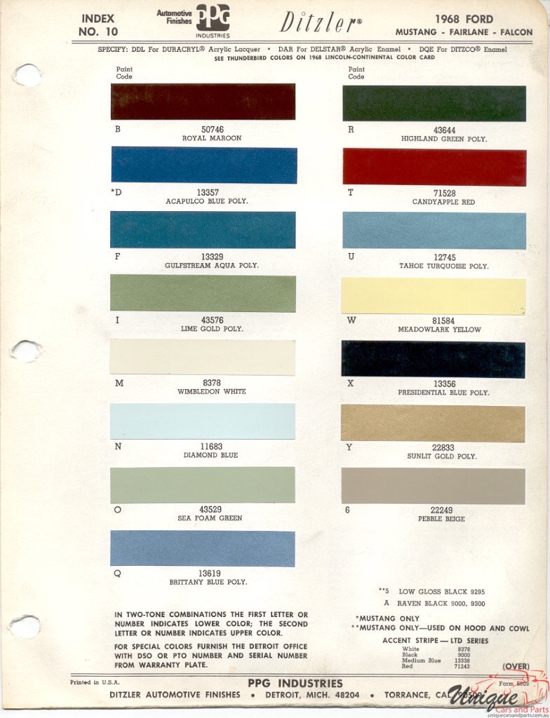 1968 Ford Paint Charts PPG